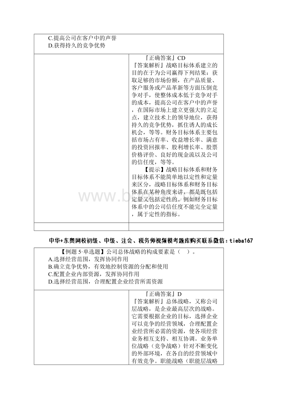 精品文档注册会计师考试章节知识点汇总小结附习题及答案解析第一章 战略与战略管理.docx_第3页