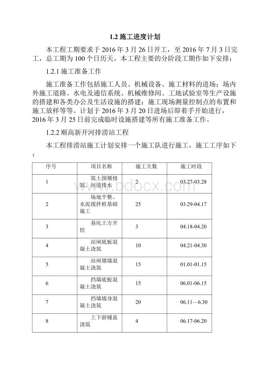 排涝站工程施工进度计划和各阶段保证措施.docx_第2页