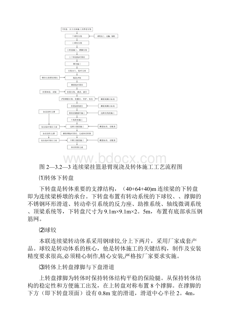 连续梁转体施工.docx_第2页