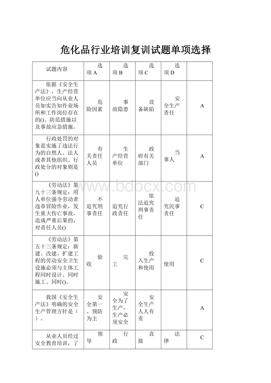 危化品行业培训复训试题单项选择Word格式文档下载.docx