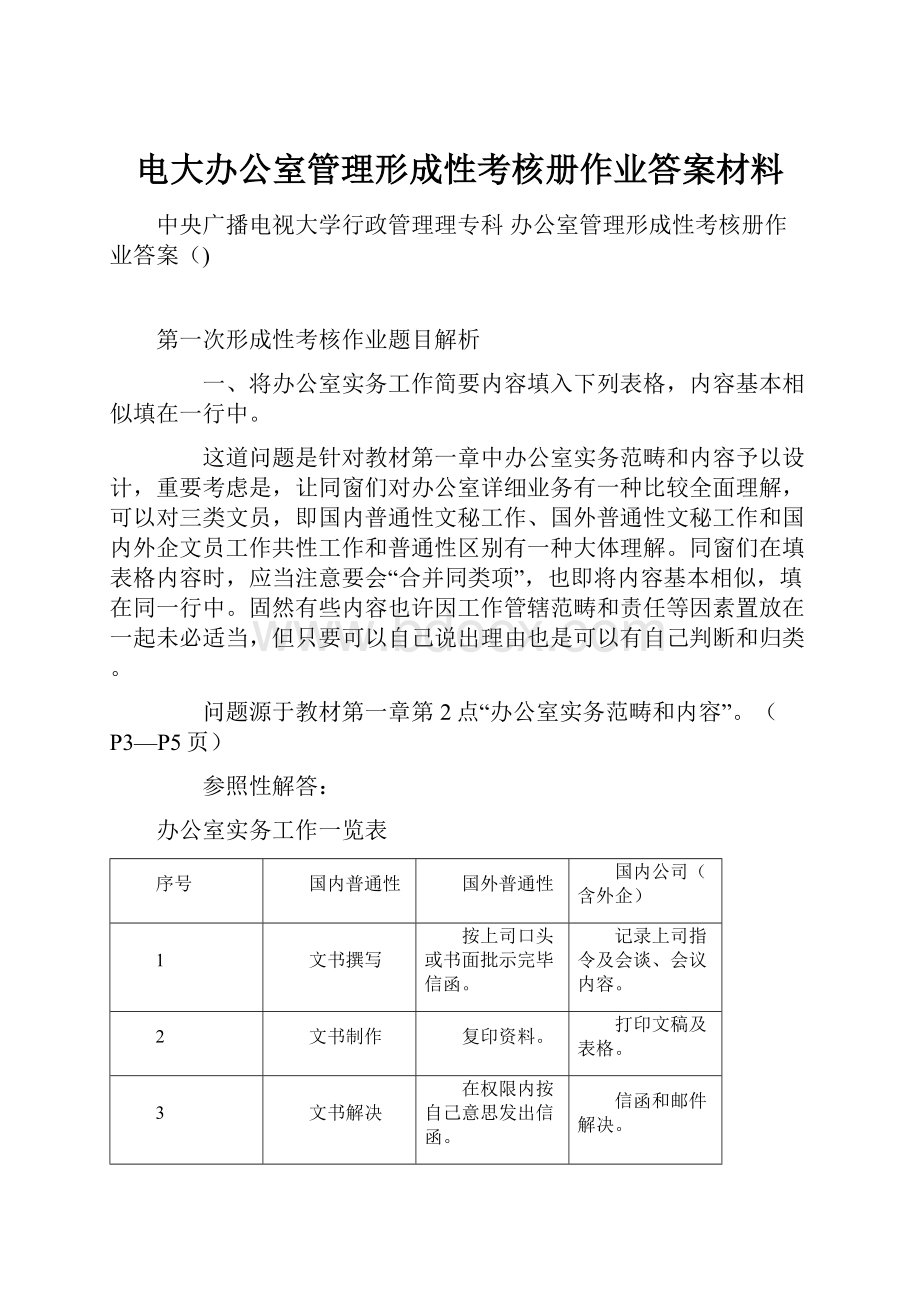 电大办公室管理形成性考核册作业答案材料.docx