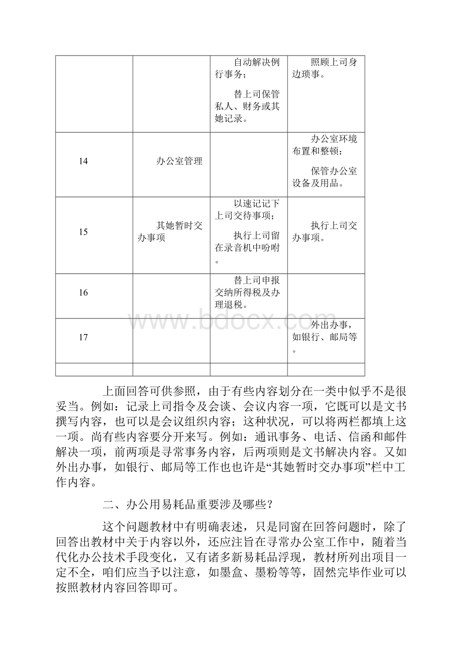 电大办公室管理形成性考核册作业答案材料.docx_第3页