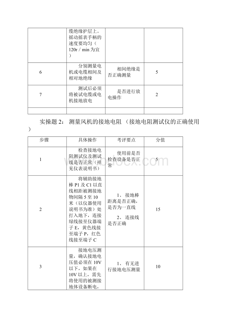 技术比武实操Word文档下载推荐.docx_第2页