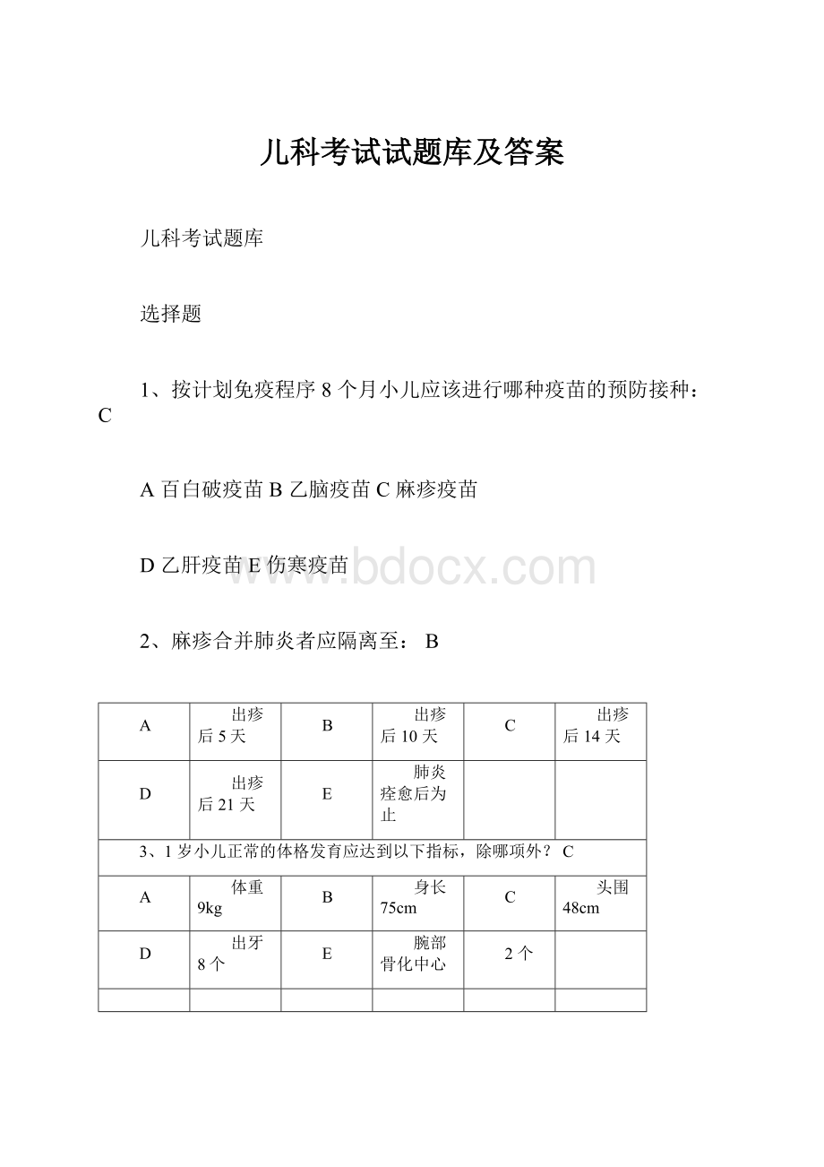 儿科考试试题库及答案.docx_第1页