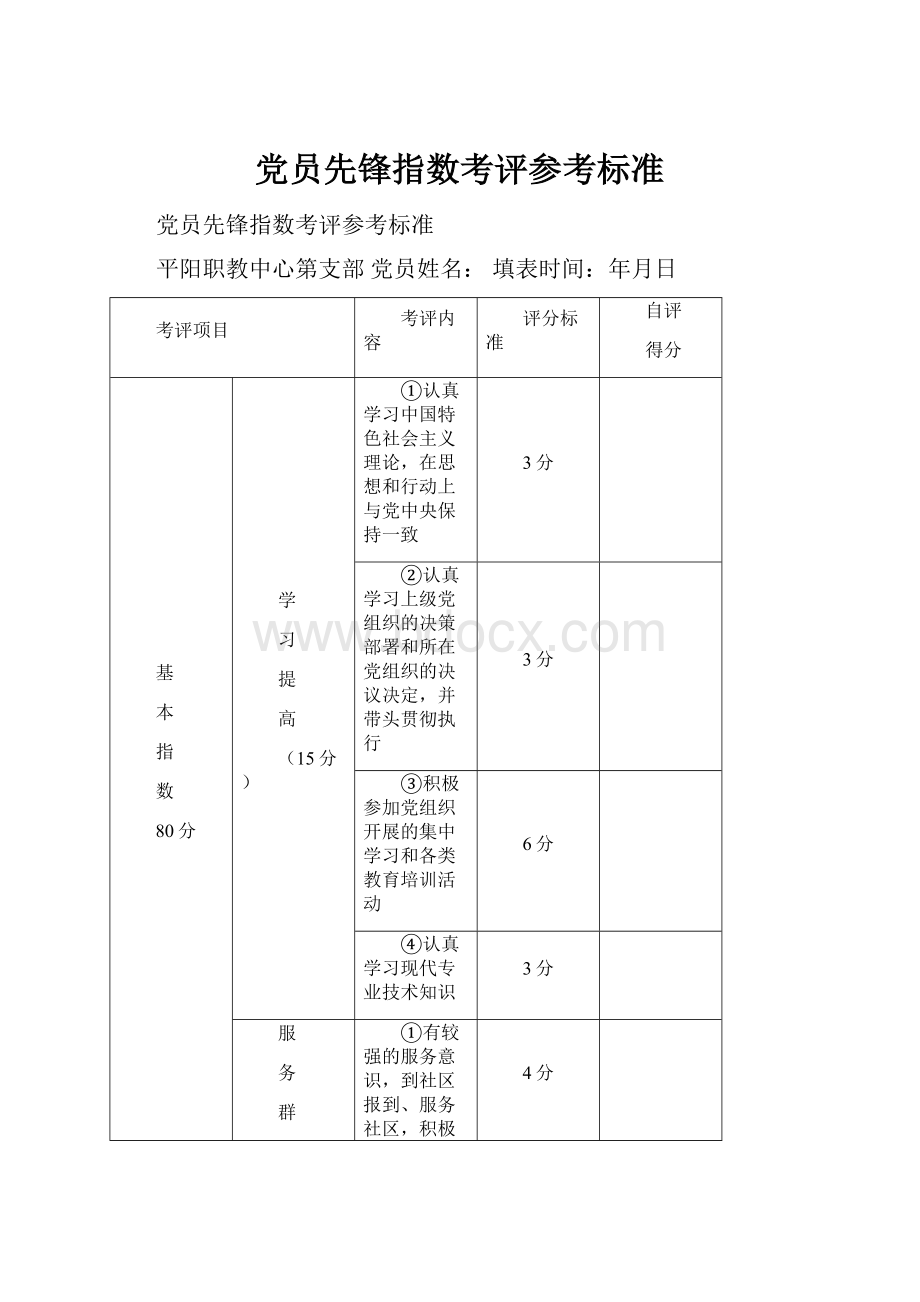 党员先锋指数考评参考标准.docx_第1页