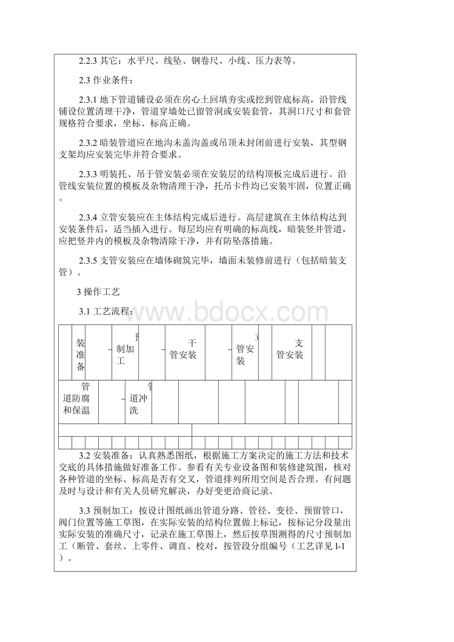 管道安装施工工艺.docx_第2页