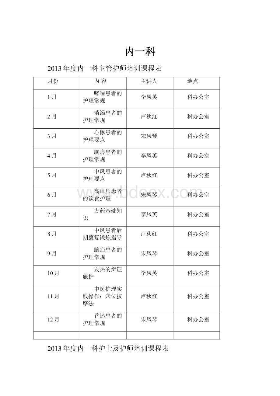 内一科Word下载.docx_第1页