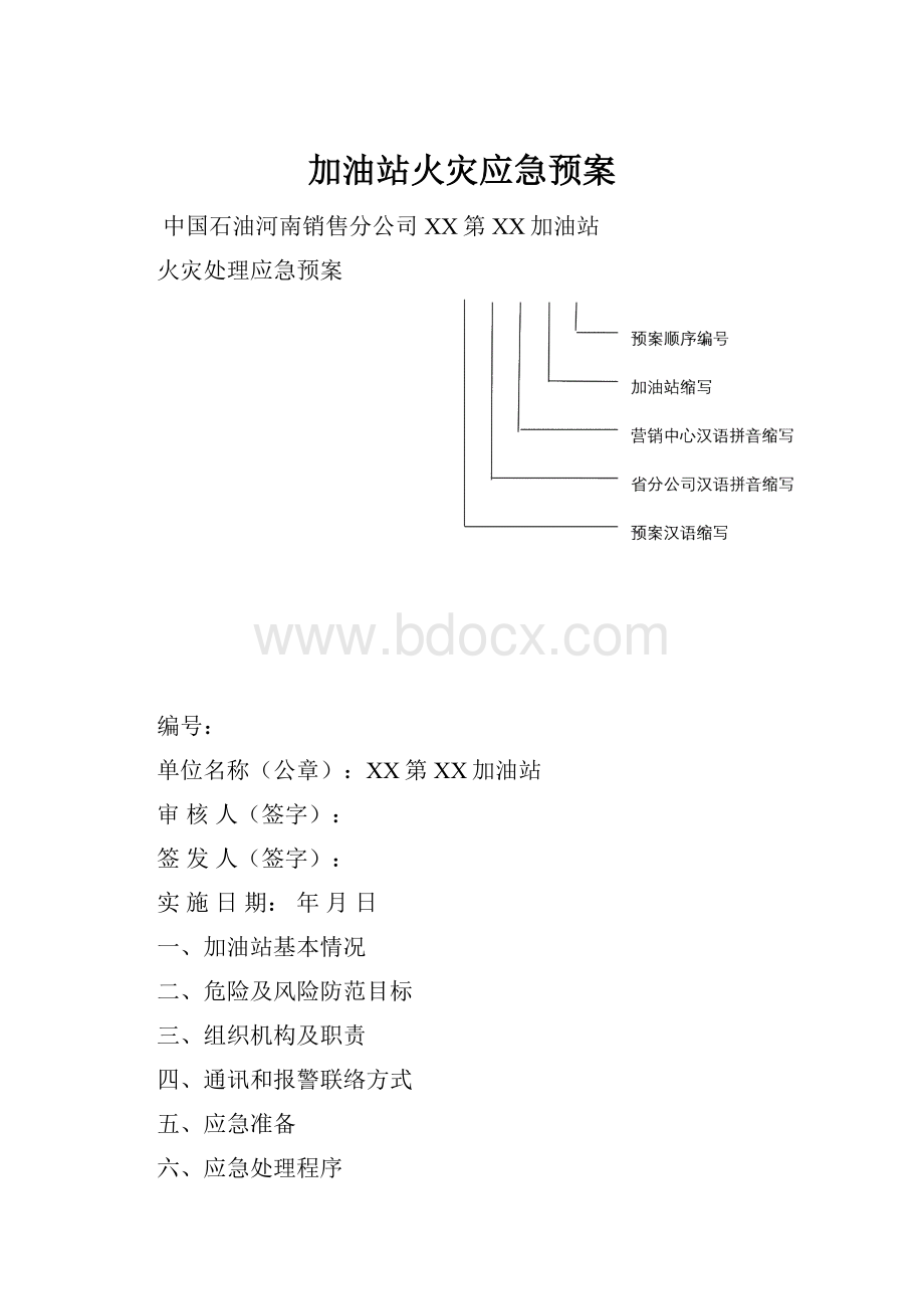 加油站火灾应急预案.docx_第1页