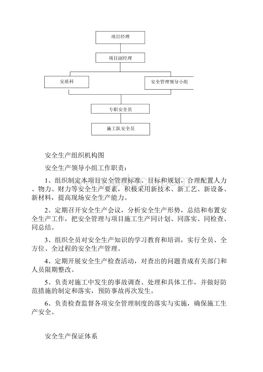 安全管理规章制度项目.docx_第2页