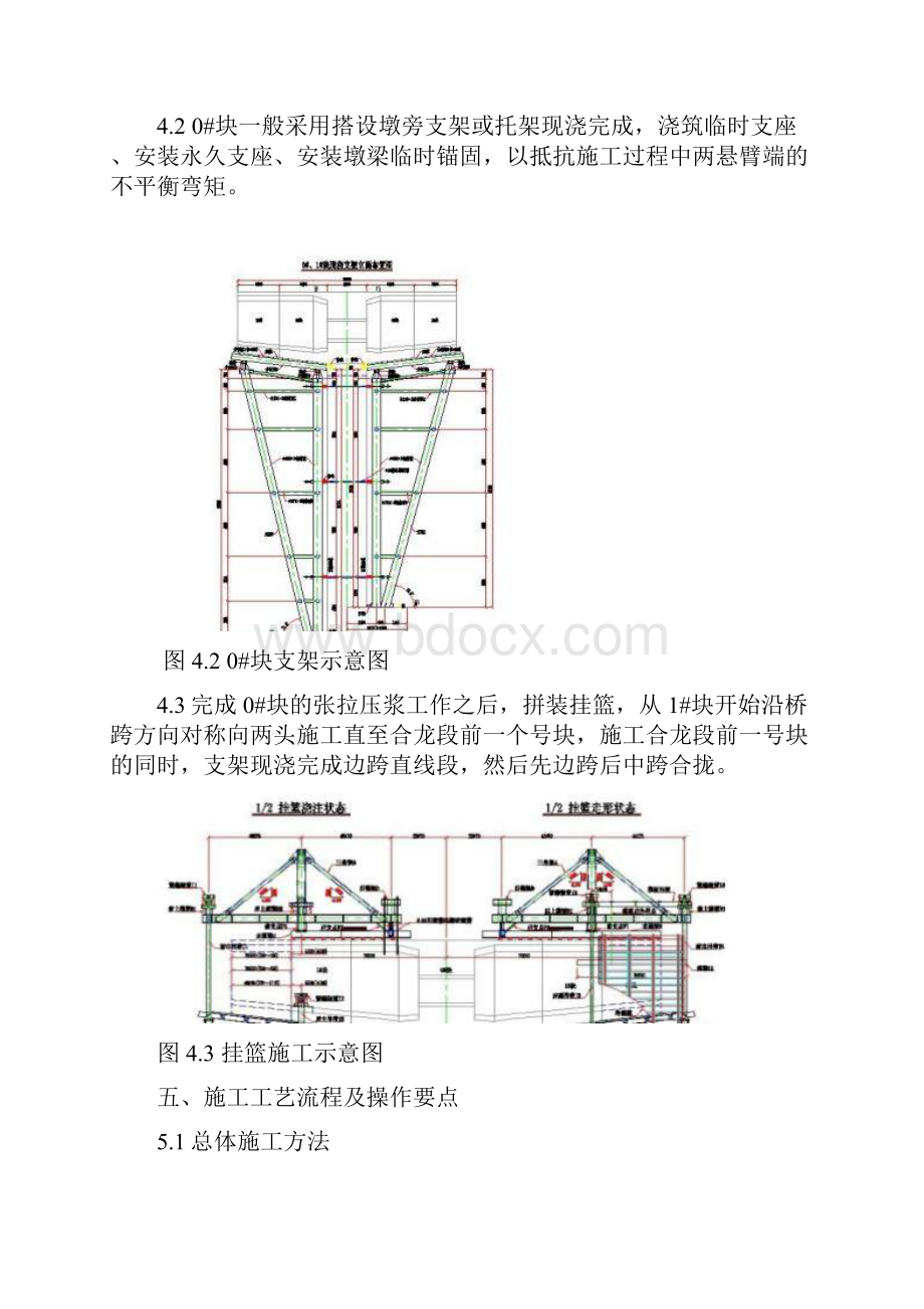 变截面连续箱梁悬臂浇筑施工工艺.docx_第2页