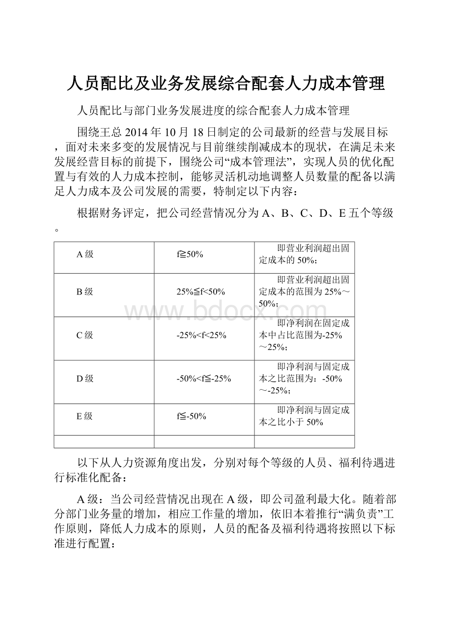 人员配比及业务发展综合配套人力成本管理.docx_第1页