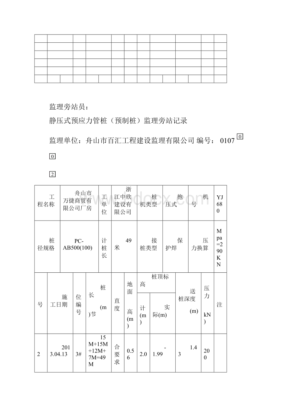 静压式预应力管桩监理旁站记录doc.docx_第2页