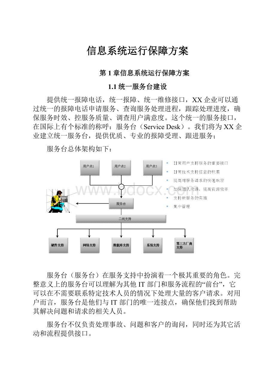 信息系统运行保障方案.docx_第1页