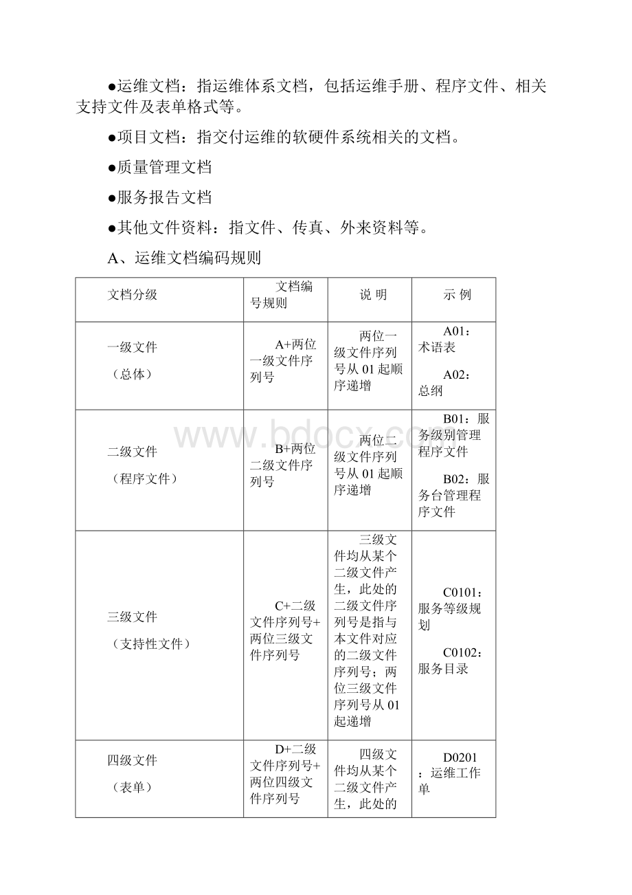 信息系统运行保障方案.docx_第3页