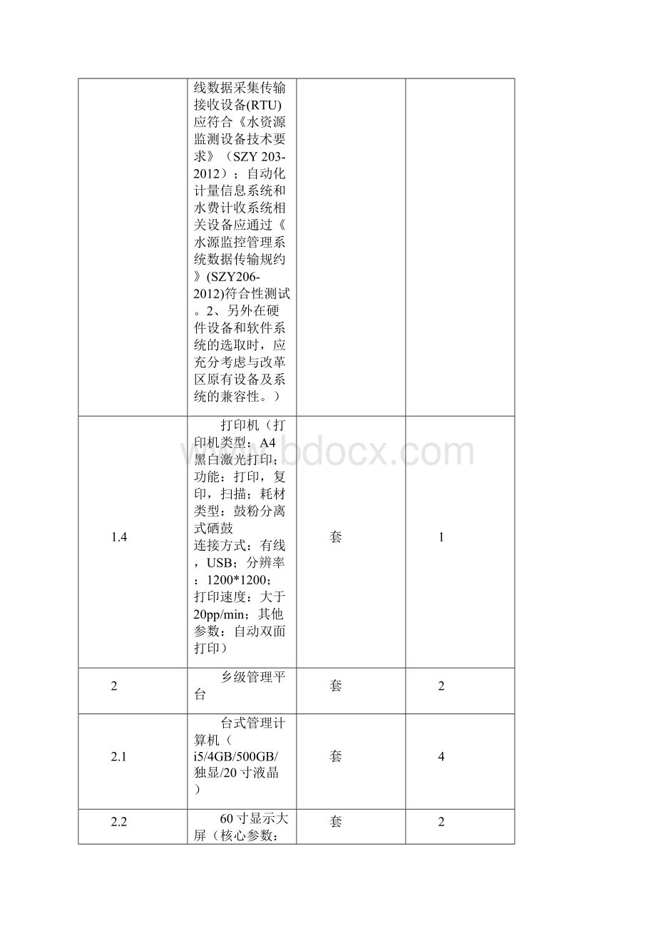 XX市度农业水价综合改革采购项目询价文件模板.docx_第3页