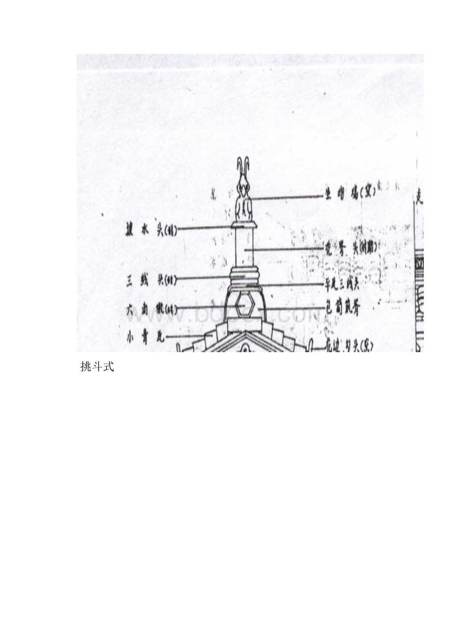 中外建筑史图例部分.docx_第3页