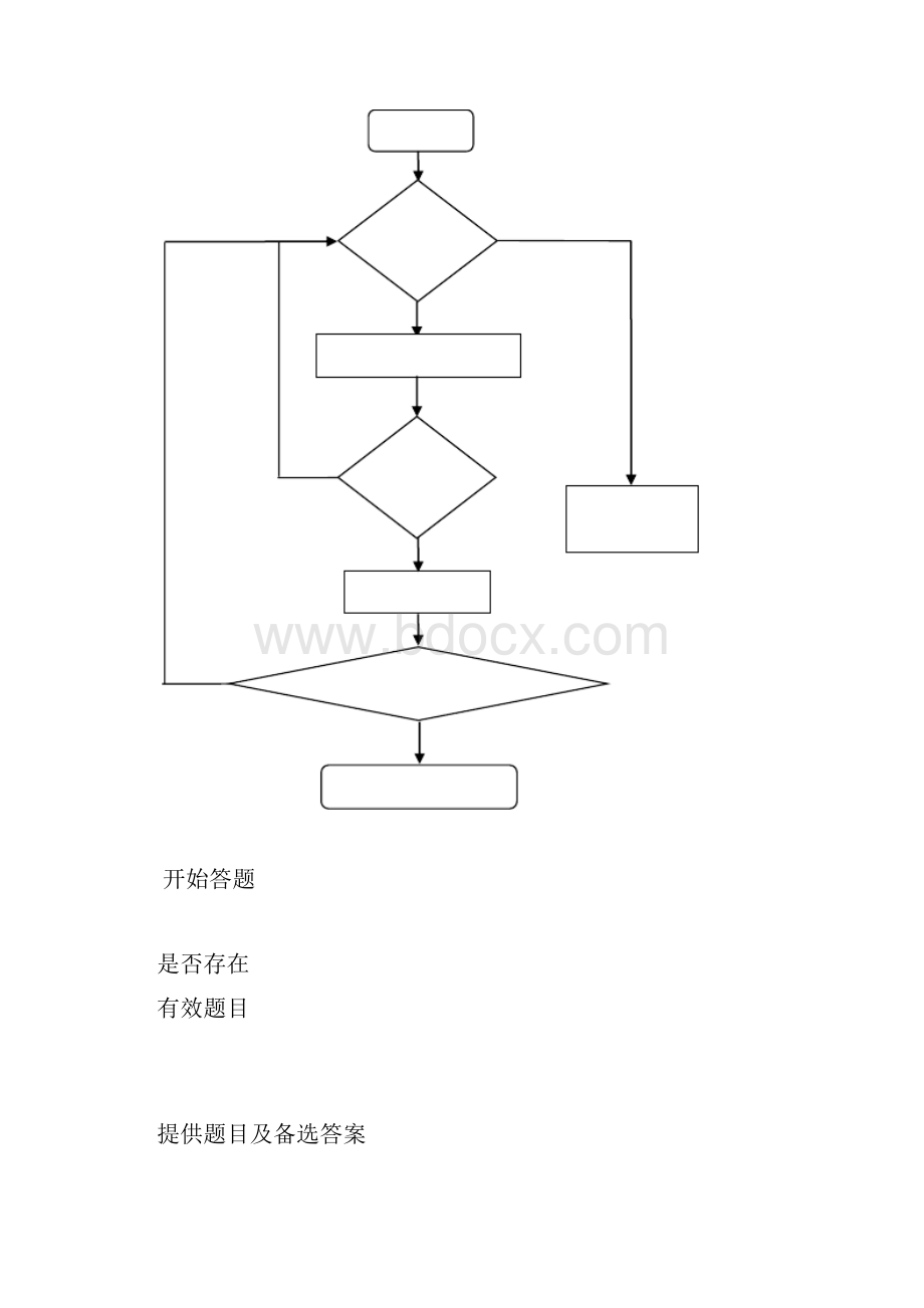 软件测试用例分析 习题完美整合版Word格式文档下载.docx_第2页