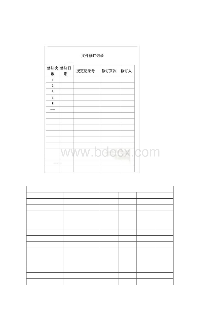 物控部职位说明书doc 11页.docx_第2页