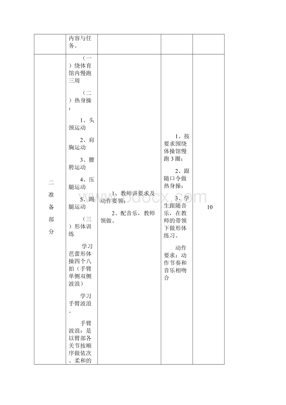 体育舞蹈课教案.docx_第2页