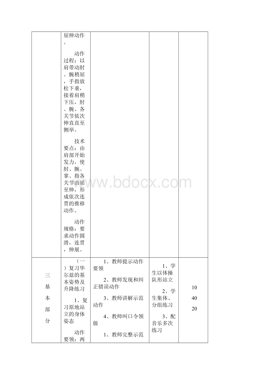 体育舞蹈课教案.docx_第3页