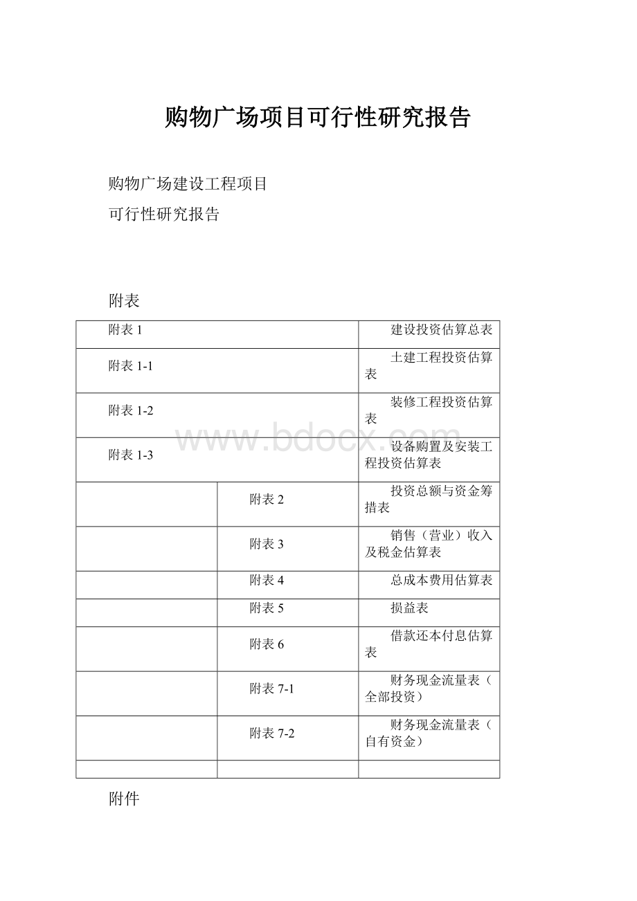 购物广场项目可行性研究报告.docx_第1页