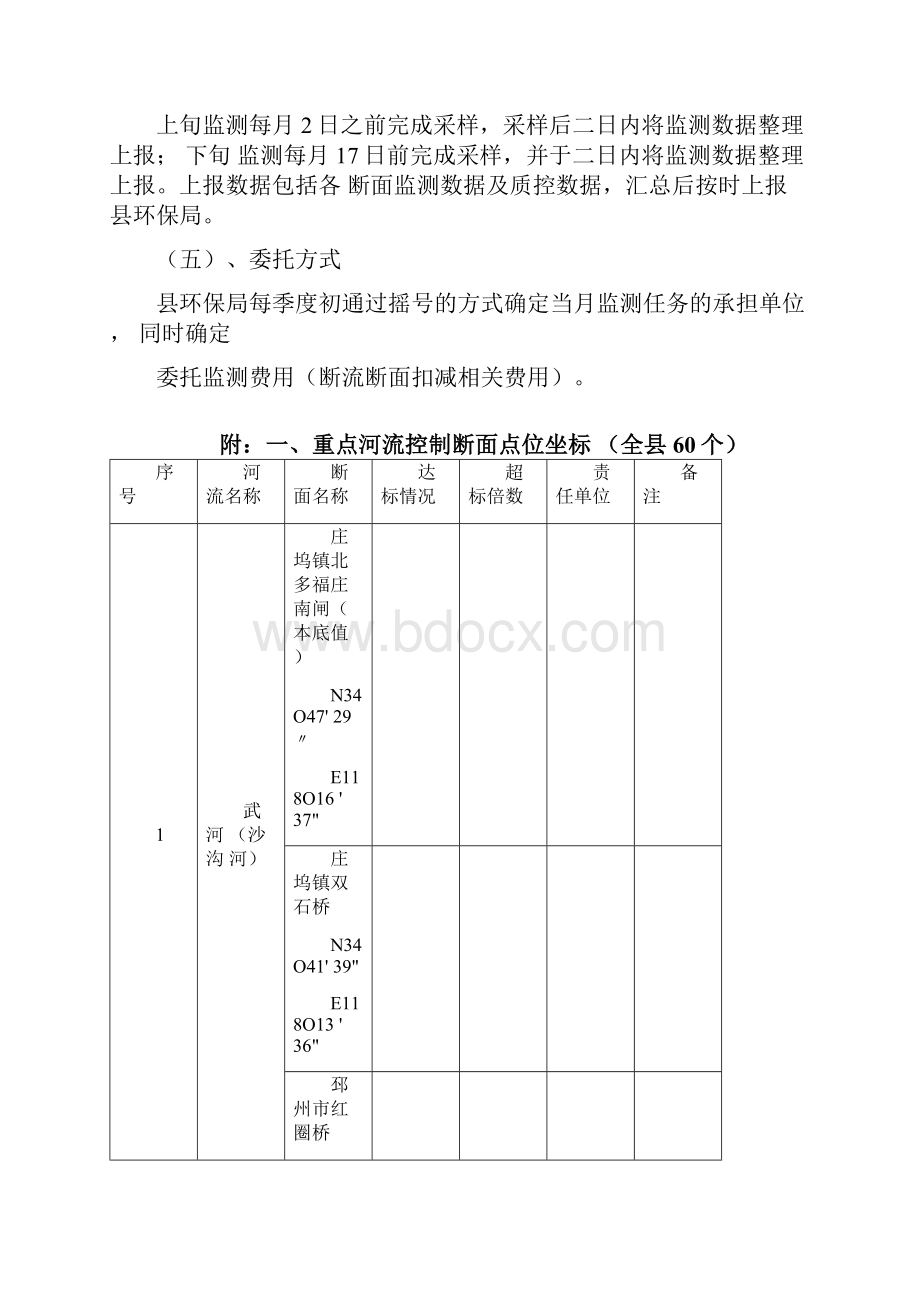 水环境考核断面监测Word文档格式.docx_第2页