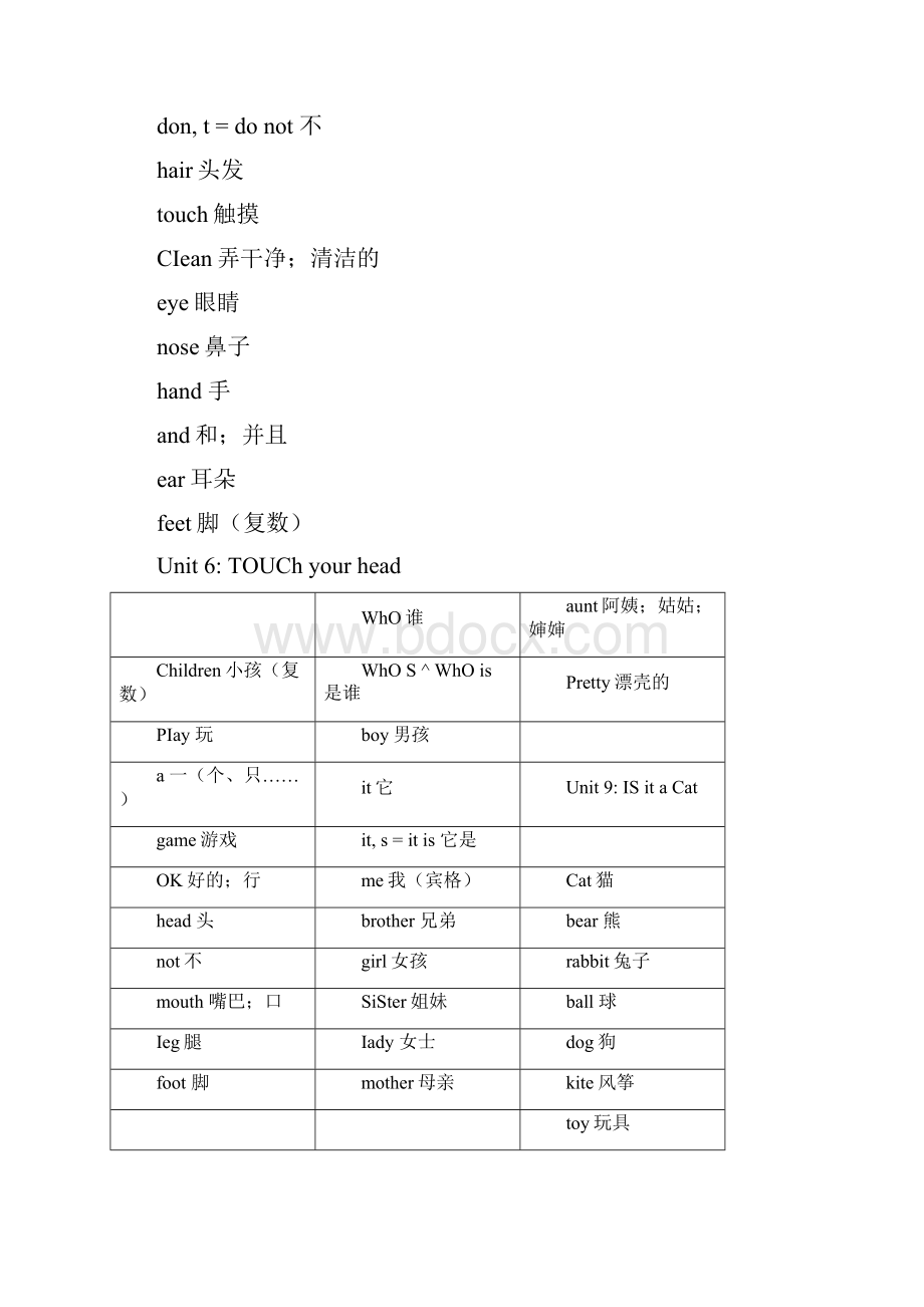 完整版小学英语单词汇总表广州版适合打印.docx_第3页