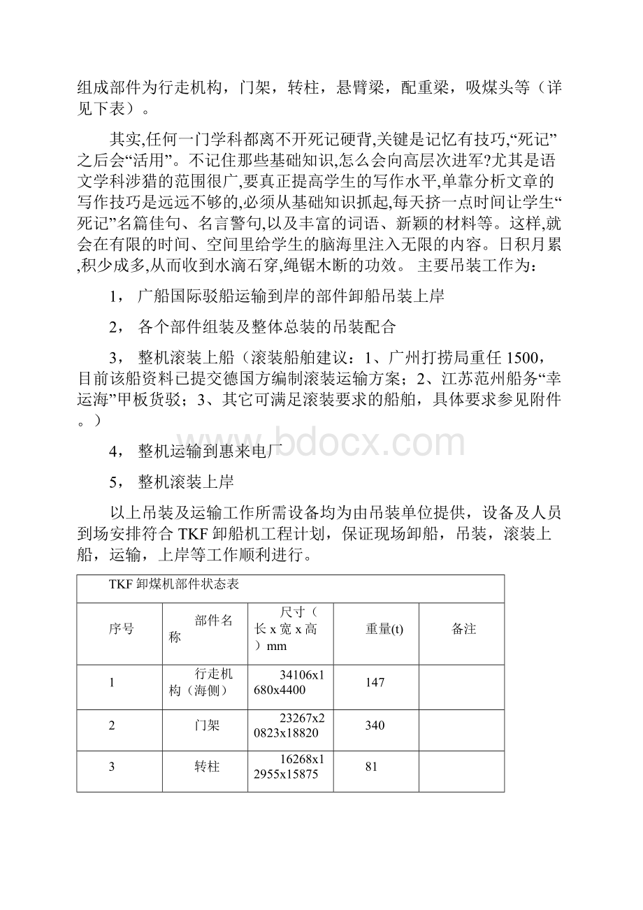 TKF卸船机吊装施工方案23页.docx_第2页