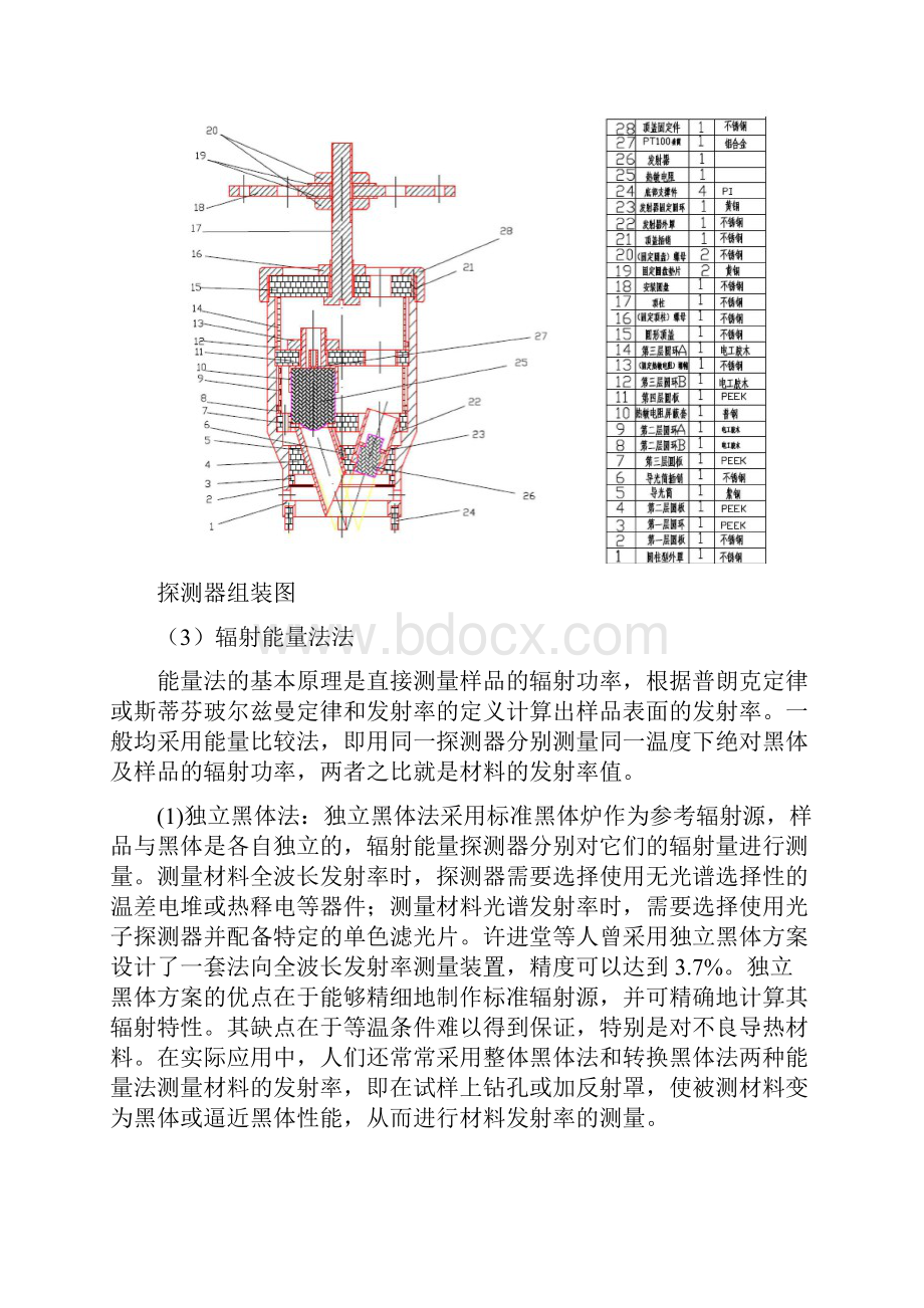 发射率检测方法.docx_第3页