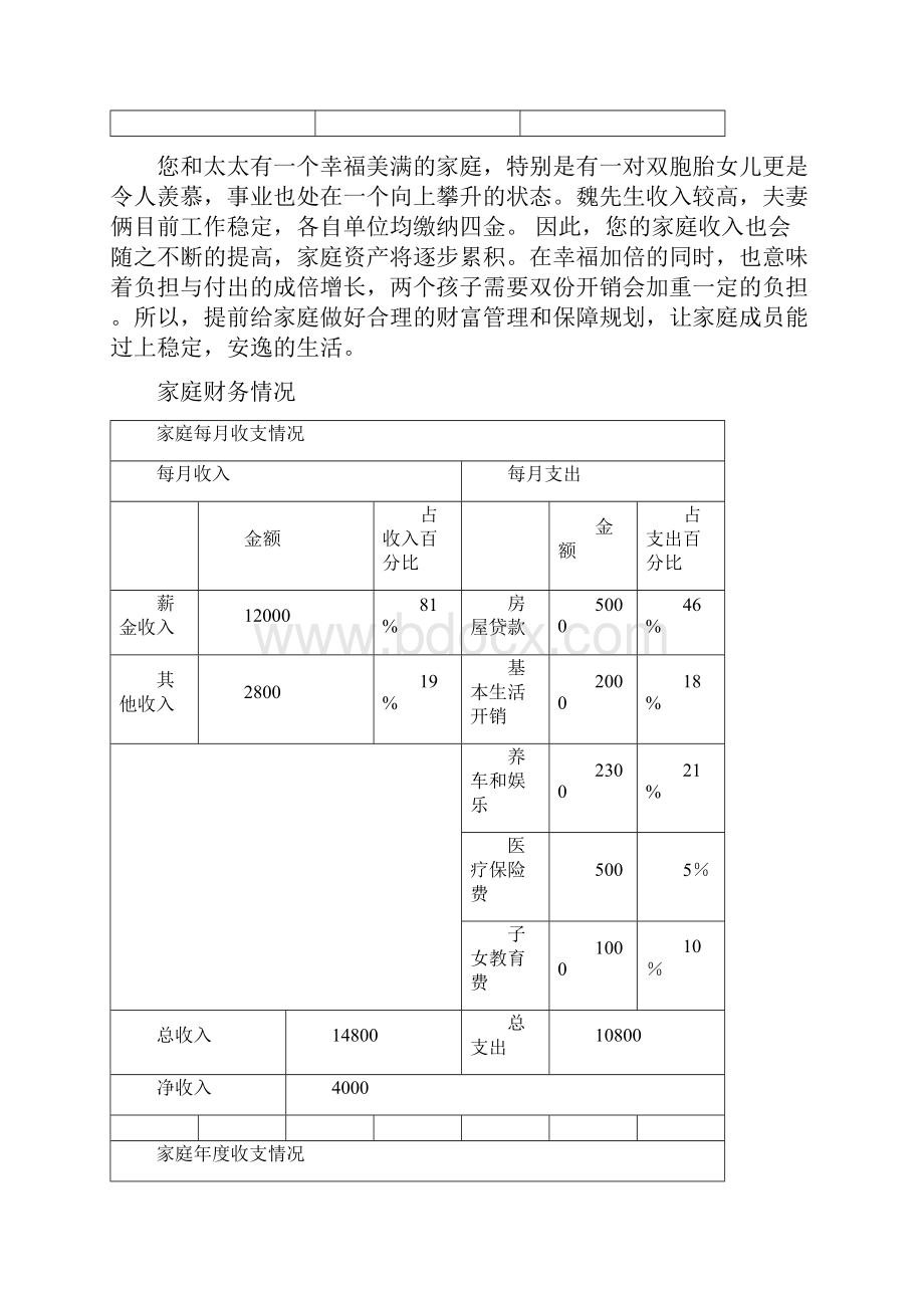 双胞胎家庭成长期的理财规划.docx_第3页