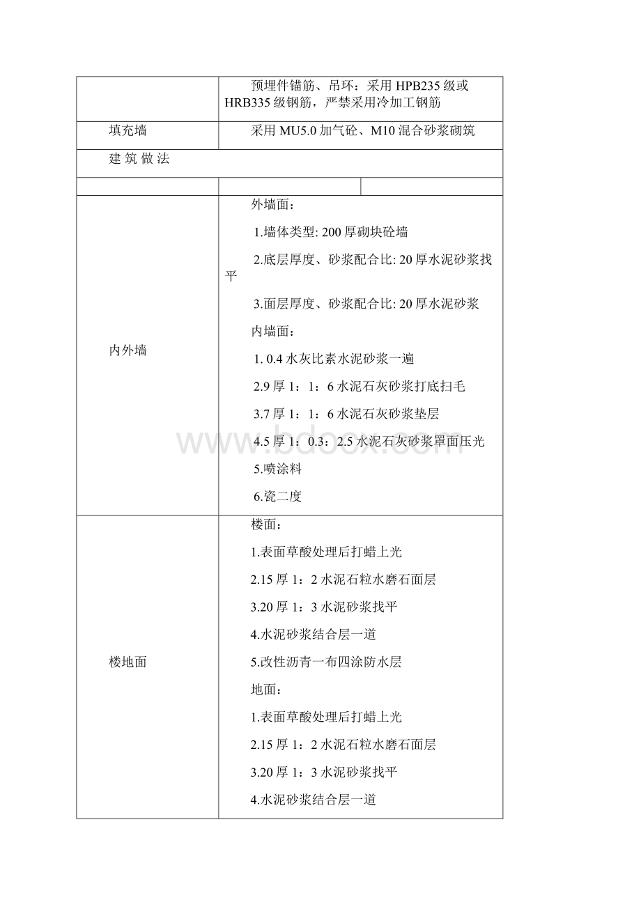 框架结构厂房施工组织设计Word文档格式.docx_第2页