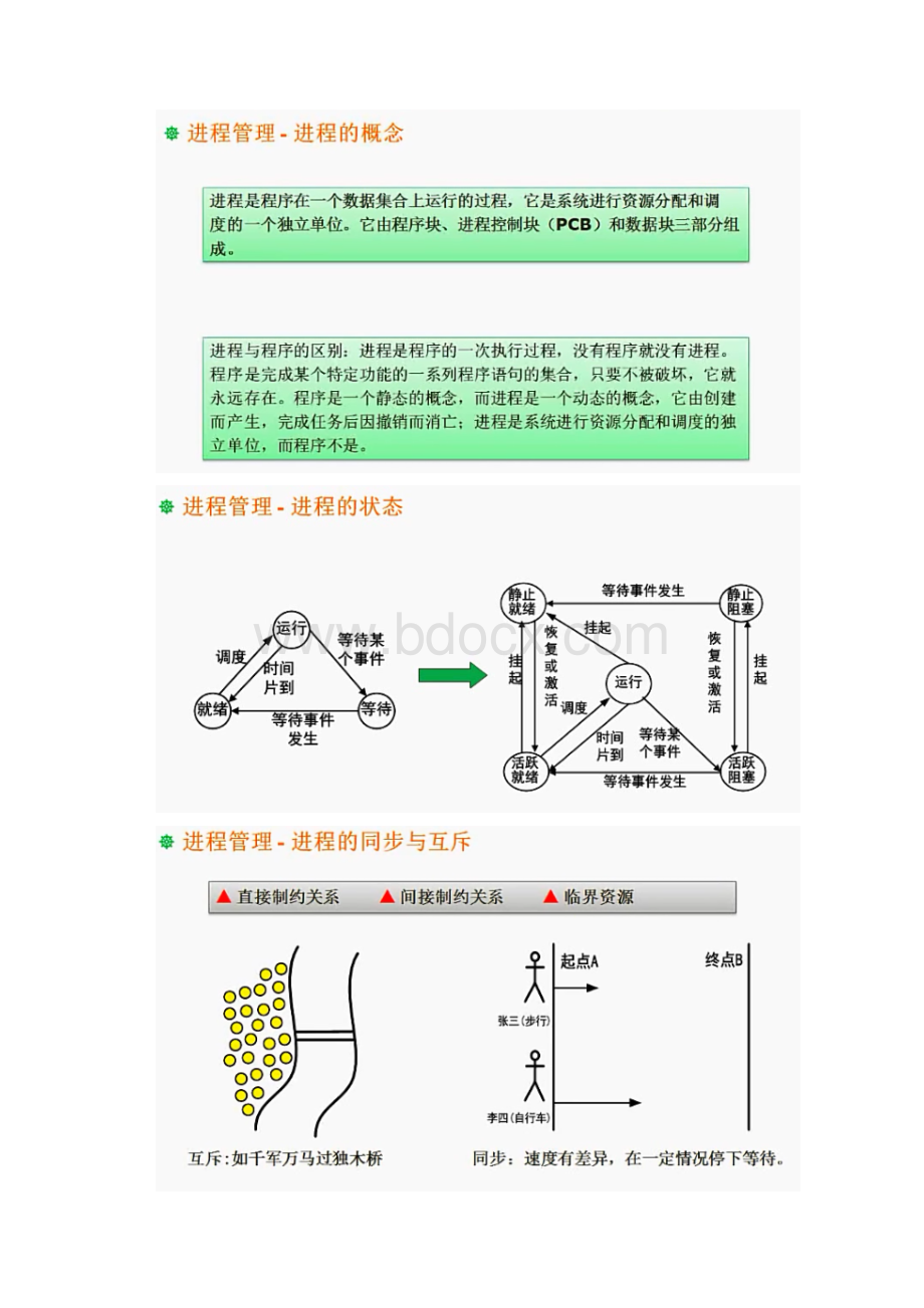 操作系统Word文档下载推荐.docx_第2页