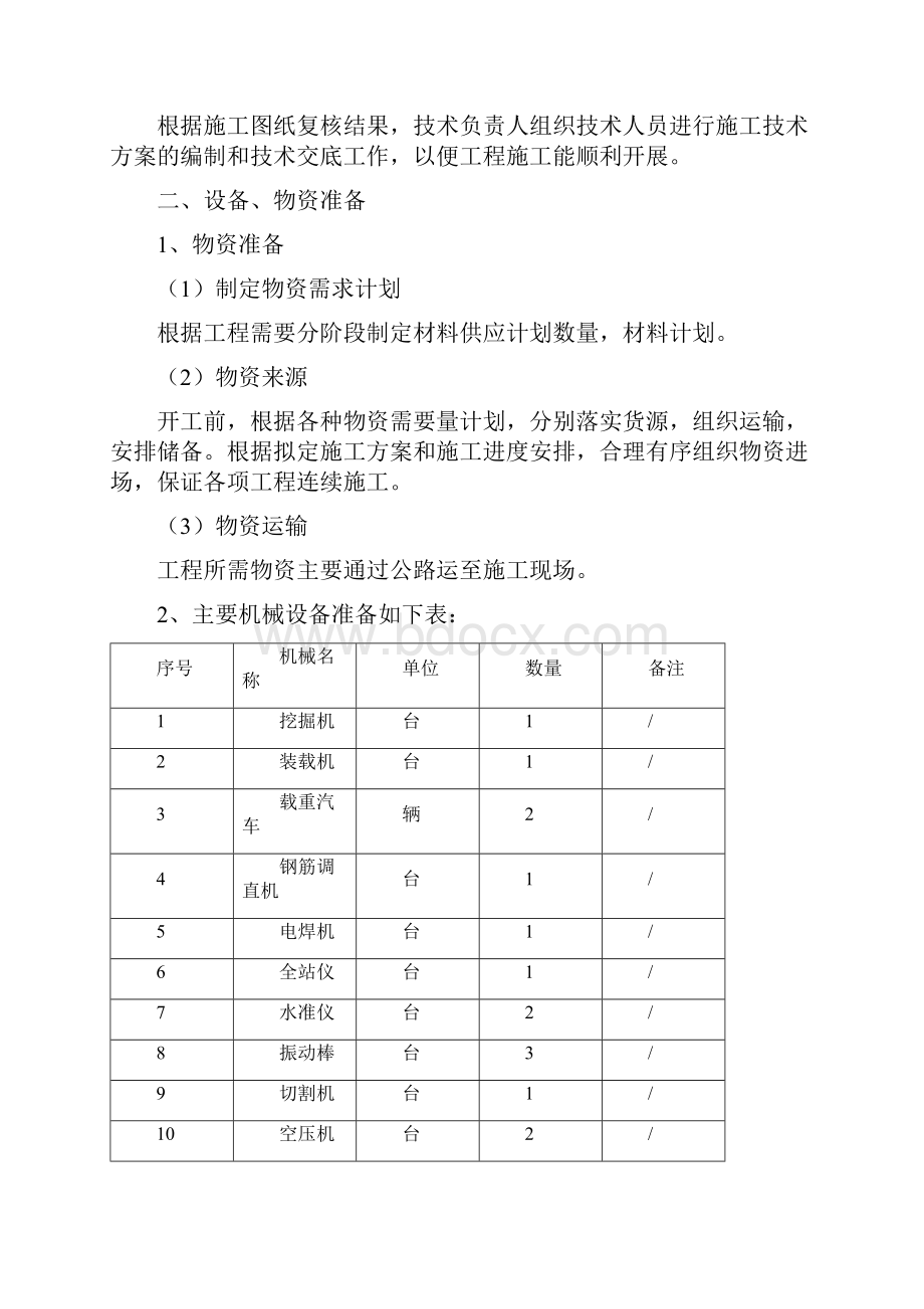 倒虹吸管工程施工方案.docx_第3页