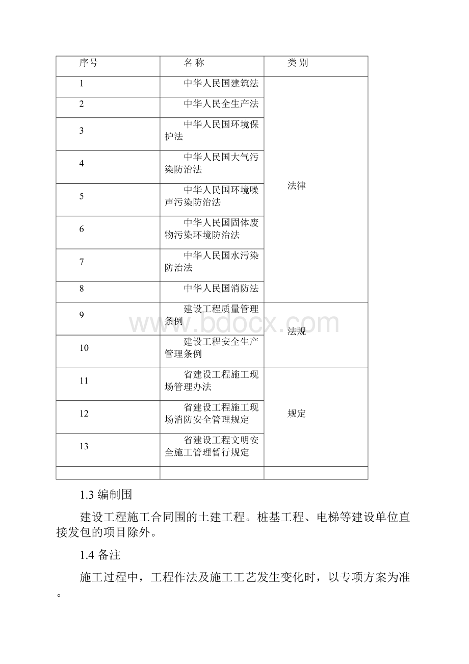 新建安置住房项目工程施工设计方案.docx_第2页