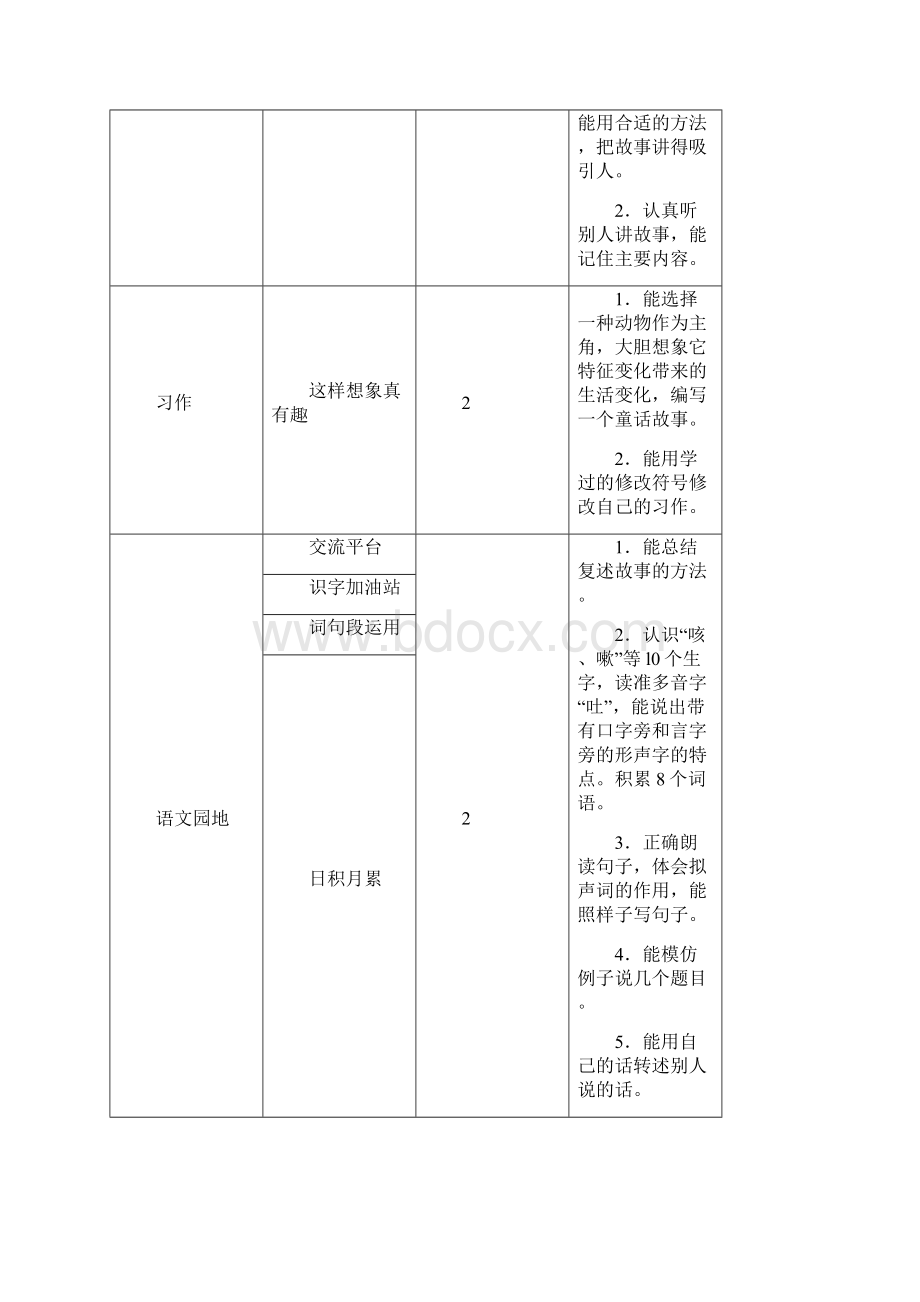 完整小学三年级语文下册第八单元教师用书.docx_第3页