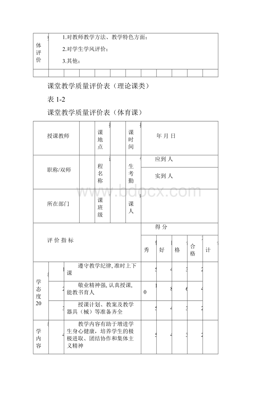 教学质量评价标准归纳.docx_第3页