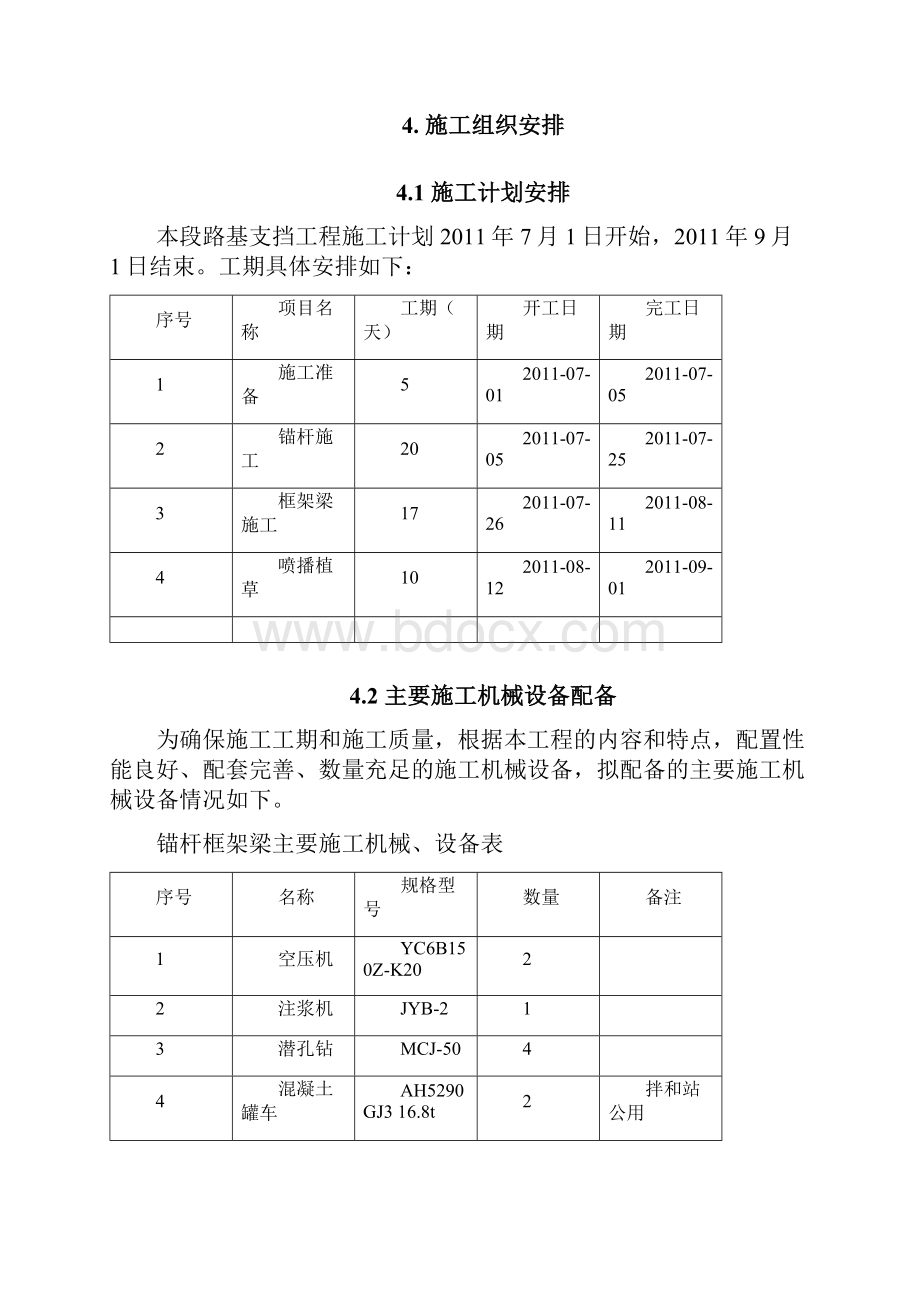 锚杆框架梁专项施工方案.docx_第2页