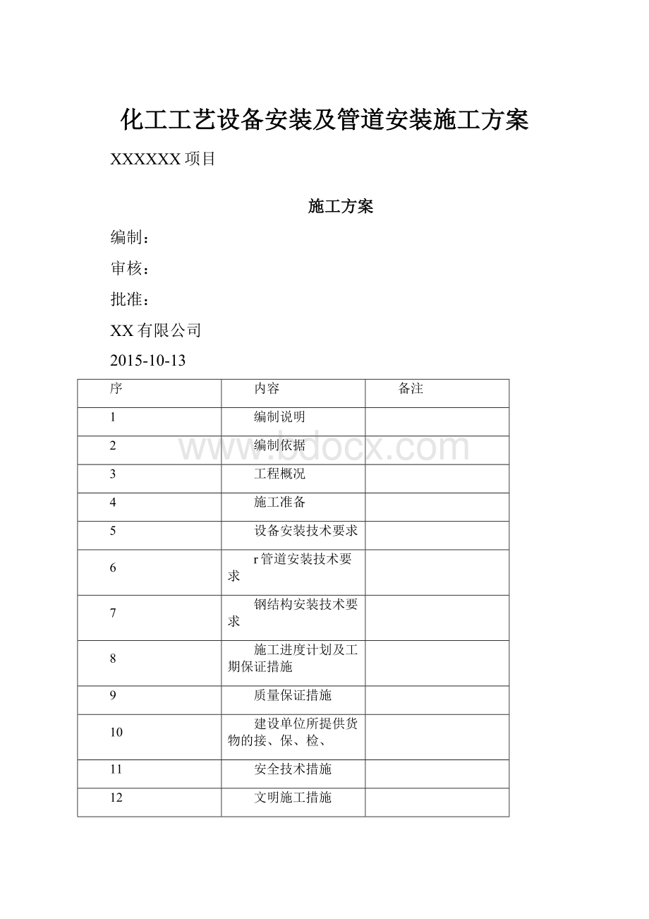 化工工艺设备安装及管道安装施工方案.docx_第1页