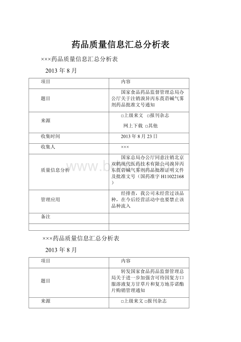 药品质量信息汇总分析表.docx_第1页