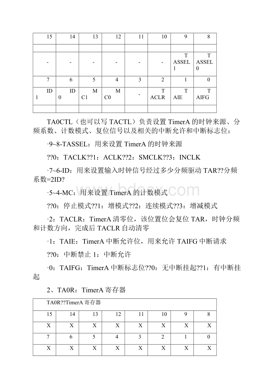 MSP430 定时器A.docx_第3页