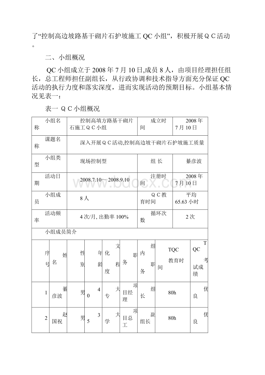 深入开展QC活动控制高边坡路基干砌片石护坡施工质量参考模板.docx_第3页