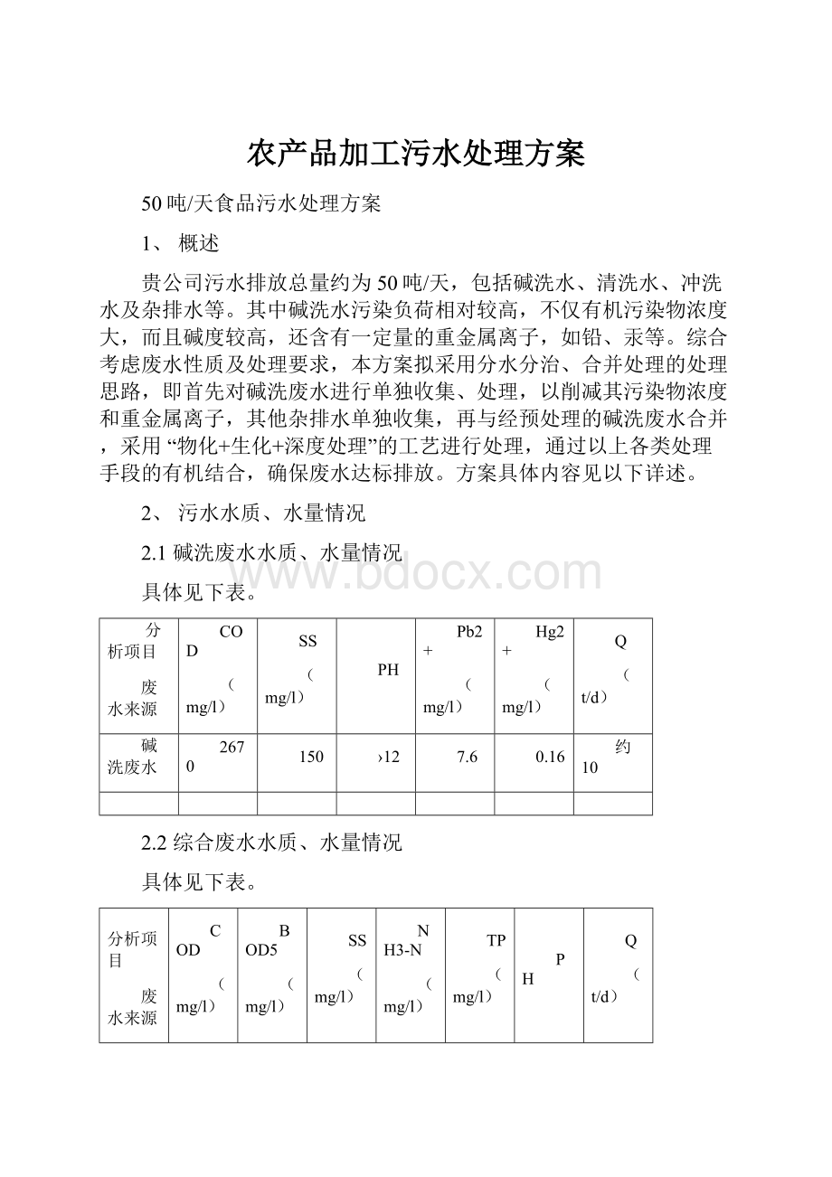 农产品加工污水处理方案.docx_第1页