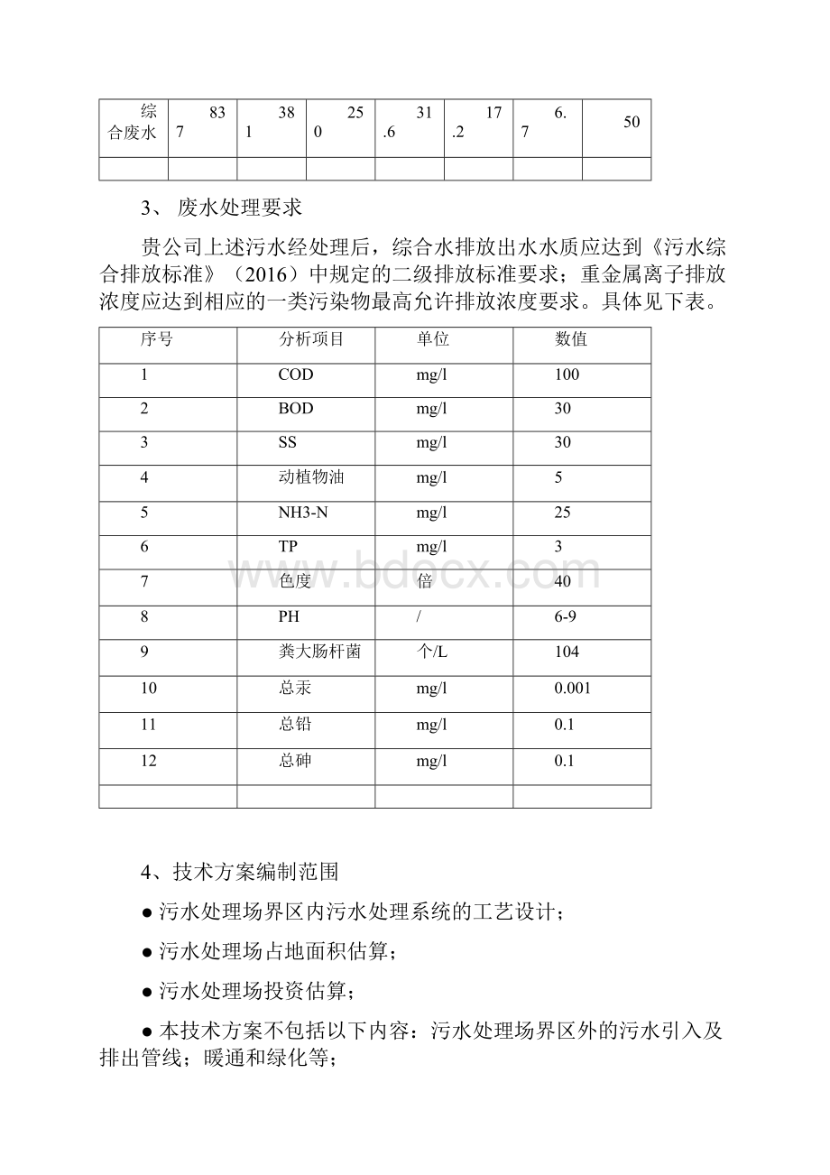 农产品加工污水处理方案.docx_第2页