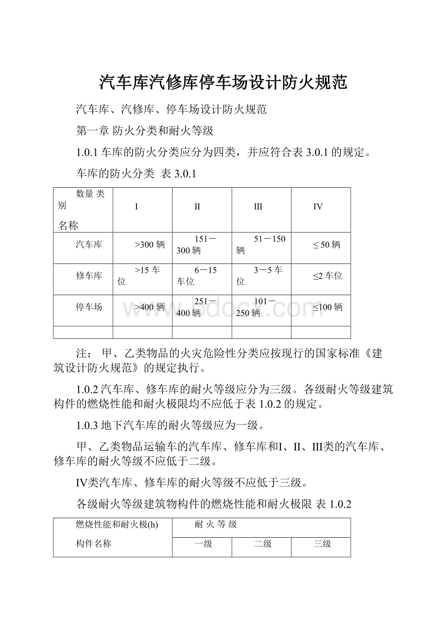 汽车库汽修库停车场设计防火规范Word文档下载推荐.docx