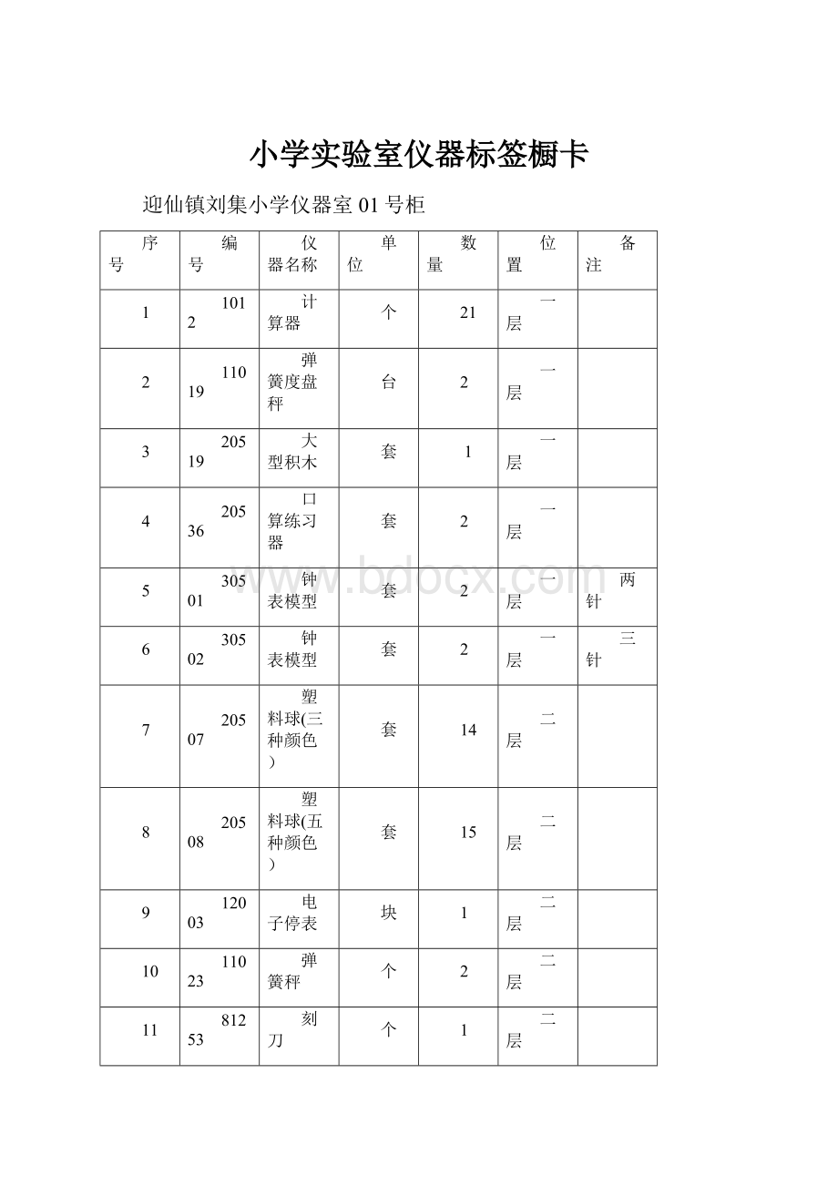 小学实验室仪器标签橱卡Word文件下载.docx