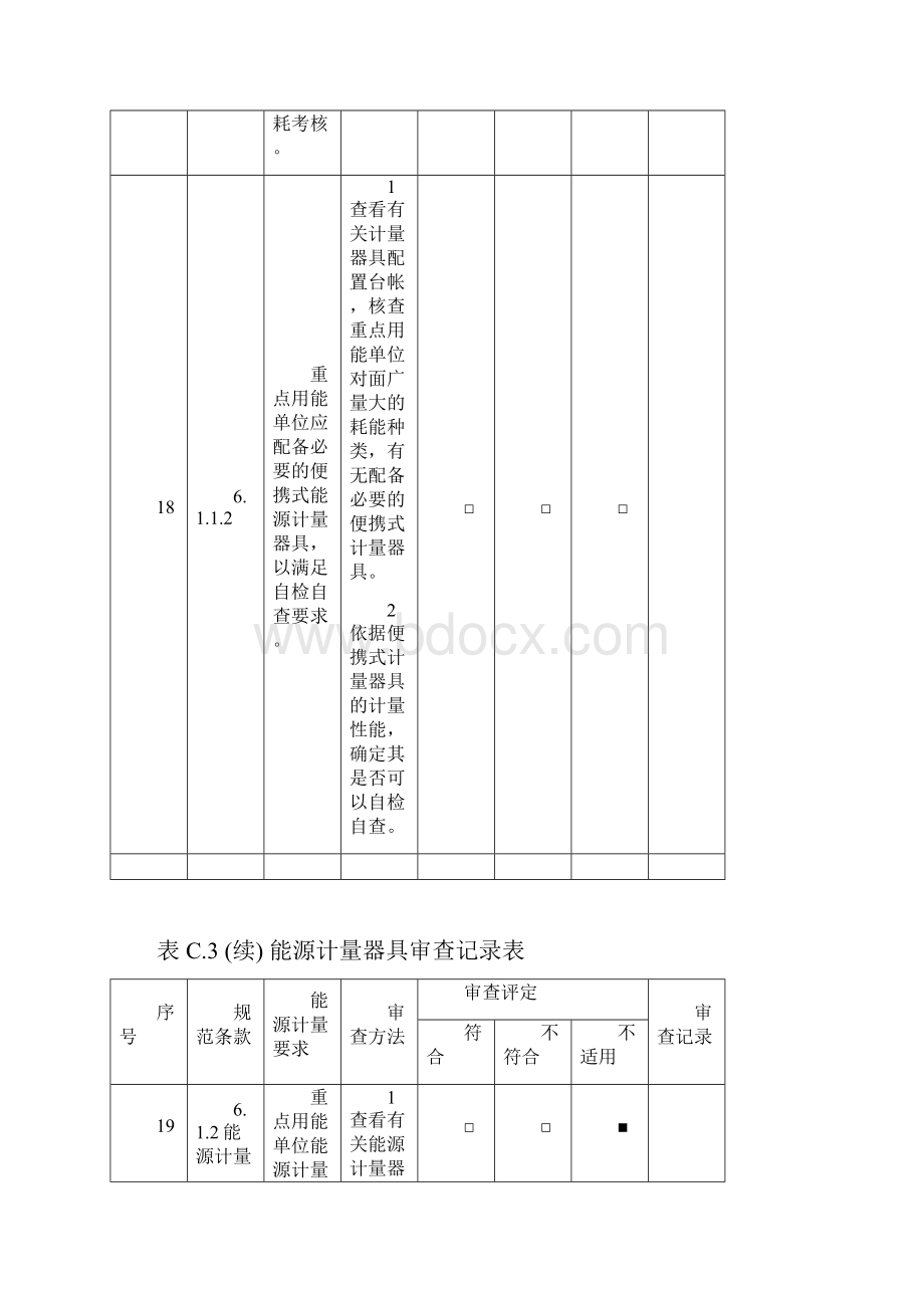 能源计量器具审查记录表.docx_第3页