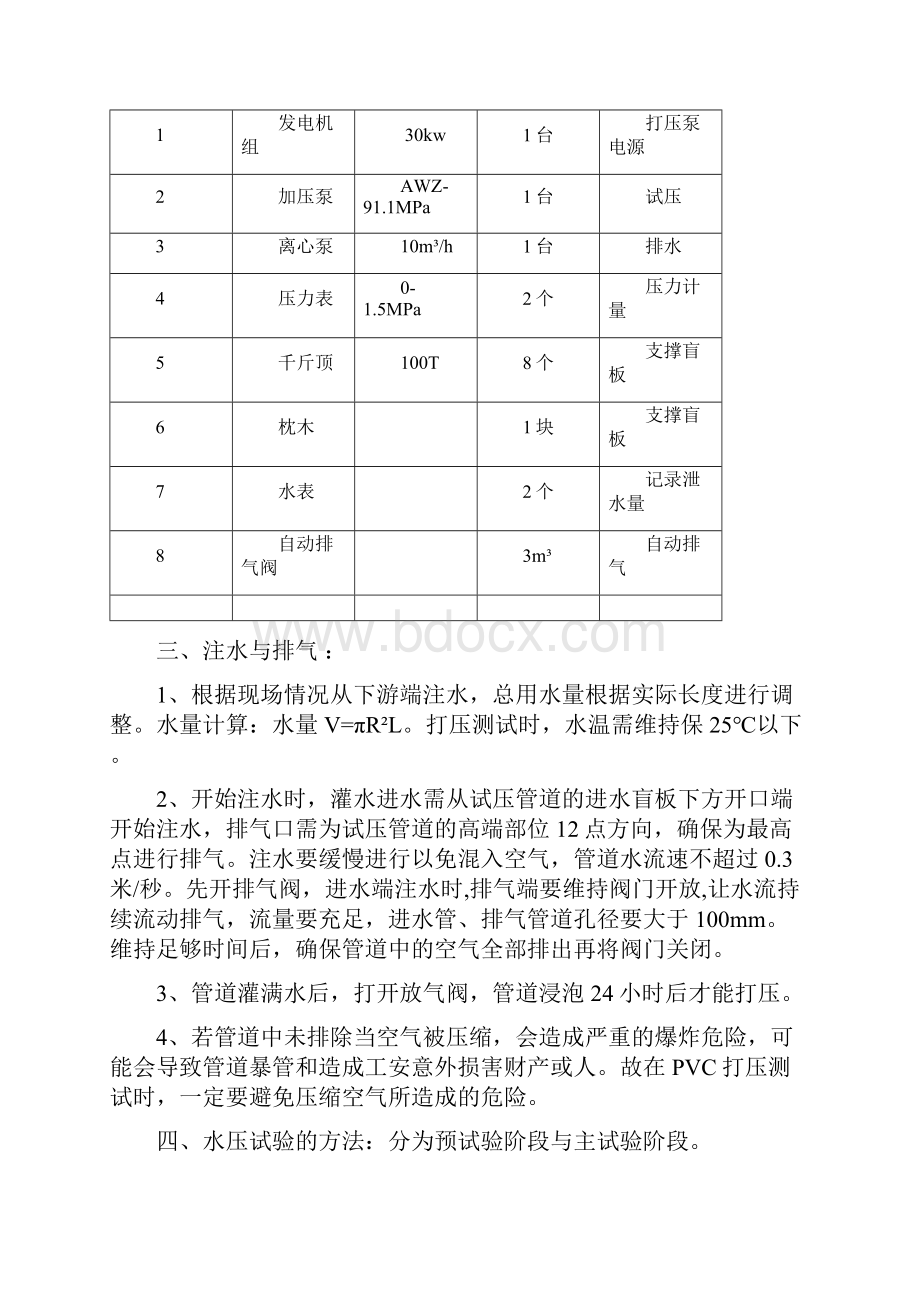 给水管道试压试验方案.docx_第3页