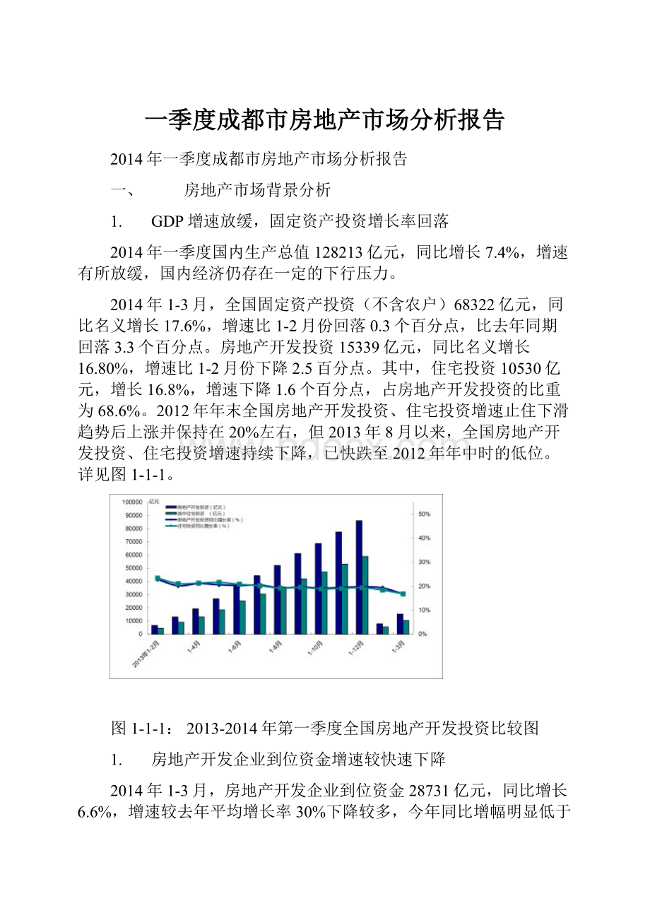 一季度成都市房地产市场分析报告.docx