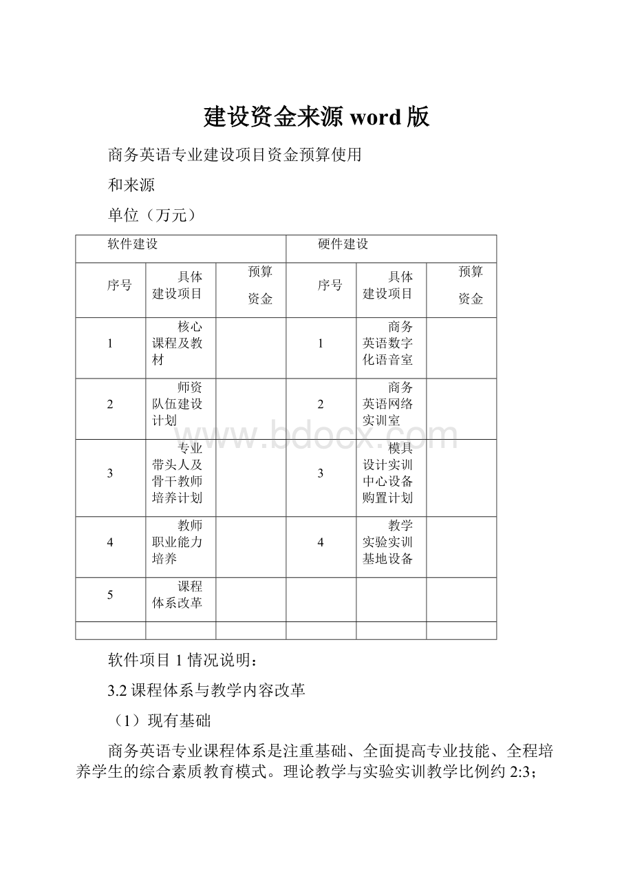 建设资金来源word版Word格式文档下载.docx_第1页