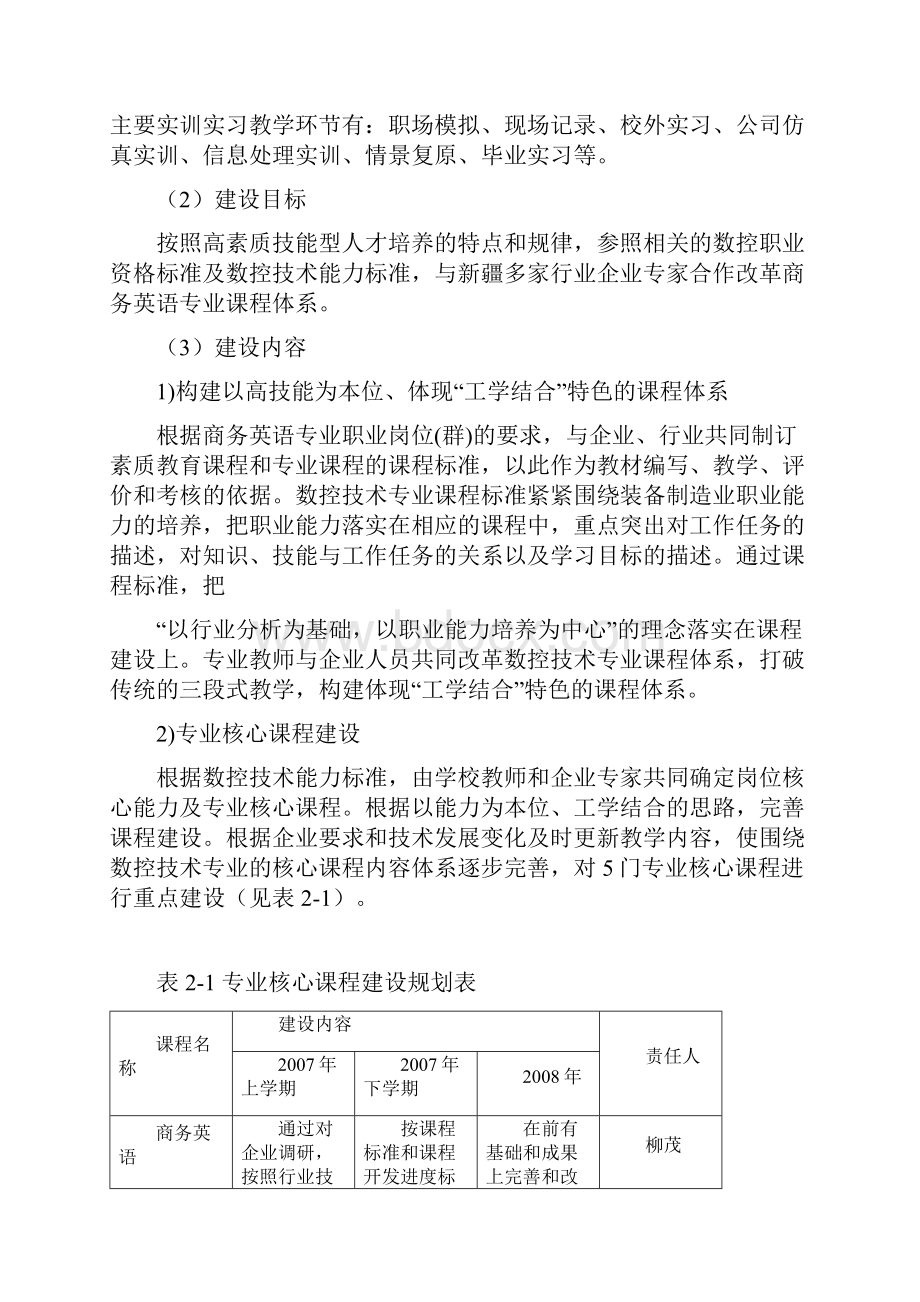 建设资金来源word版Word格式文档下载.docx_第2页